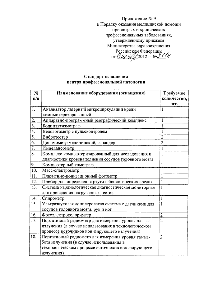 Приказы стандартов оснащения кабинетов. 822 Приказ Министерства здравоохранения перечень. Приказ 822 н оснащение медицинского кабинета. Приказ мин здравоохранения 822н от 05.11.2013. Приказ 822 н оснащение медицинского кабинета детского сада.