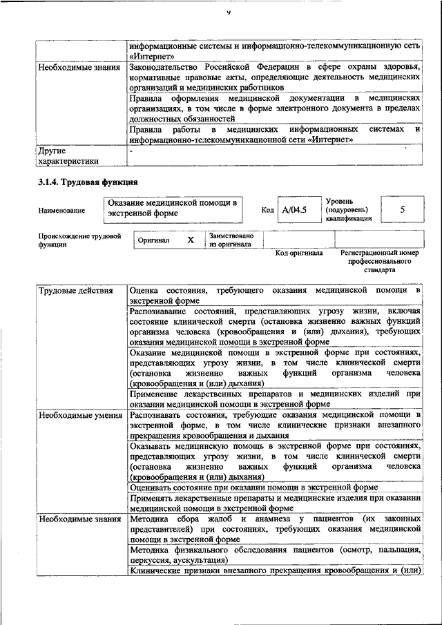 Профессия медицинская сестра по массажу