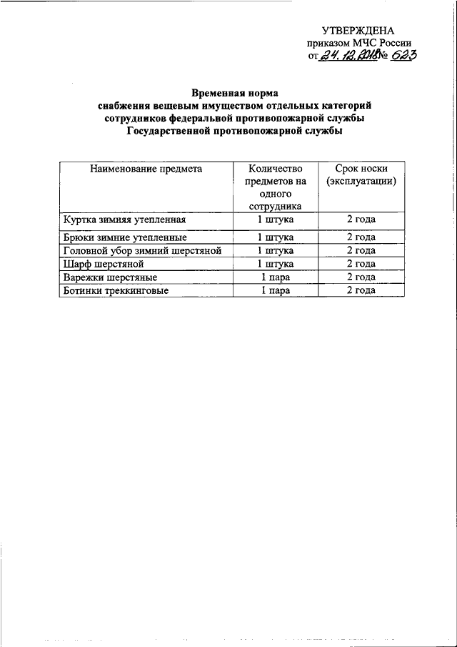 Приказ мчс россии 25. Приказ 624 МЧС России от 25.11.2016. Нормы обеспечения мебелью в МЧС России. Нормы носки вещевого имущества МЧС. Сроки носки вещевого имущества МЧС.