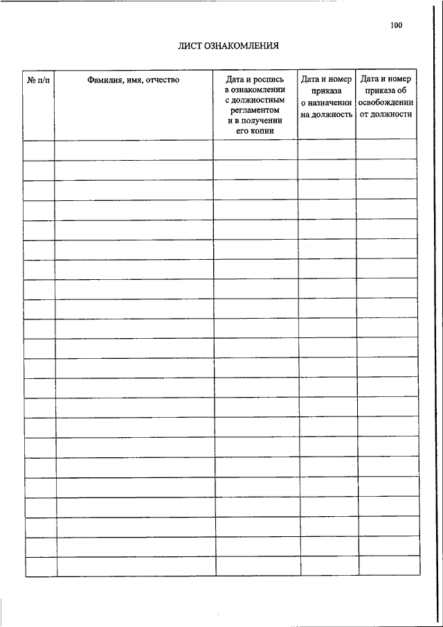 Проведение ознакомления. Лист ознакомления с инструктажем. Лист ознакомления с ППР. Образец заполнения листа ознакомления с приказом. Лист ознакомления с системой управления охраной труда.