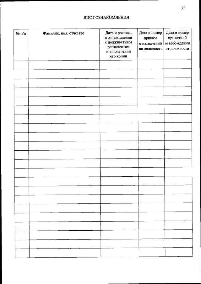 С приказом ознакомлены образец рб