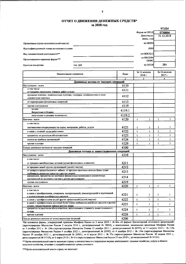 Отчет опекуна. Формы отчетности АПК. Формы отчетов в Минюст за 2020 год. Формы отчетности в Минсельхозе. 13 АПК форма отчетности.