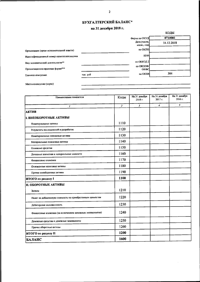 Бухгалтерская отчетность форма 1 образец