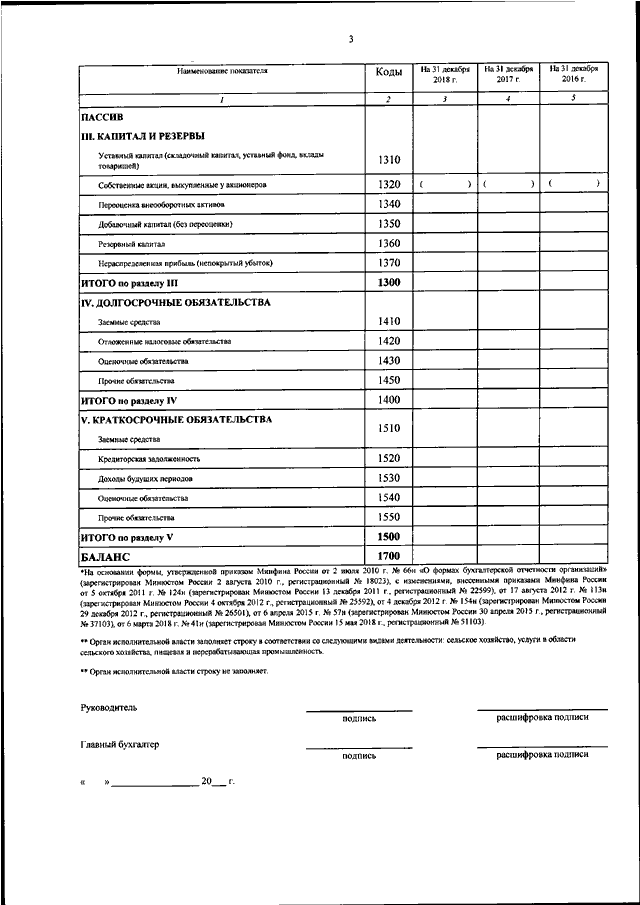 Приказ минсельхоза. Отчетность КФХ форма. Форма отчётности 1 и 2 КФХ. Форма отчета 2 КФХ. Отчет 2 КФХ /1.