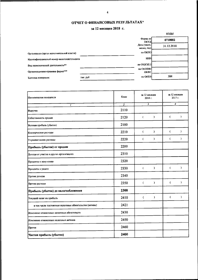 Годовой отчет сельскохозяйственного предприятия образец