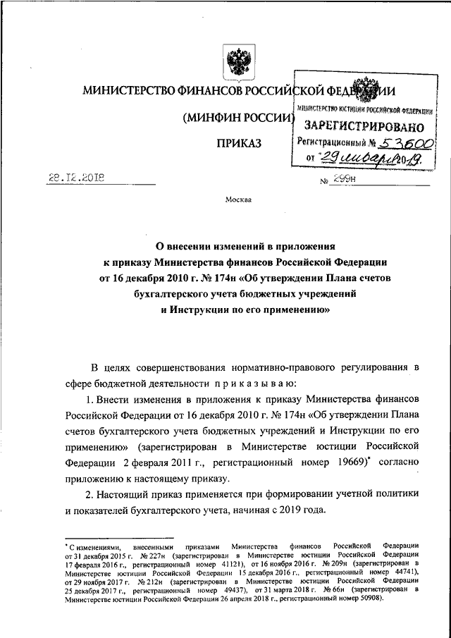 Приказ министерства финансов казахстана. Приказ 3725 от 28 12 95.