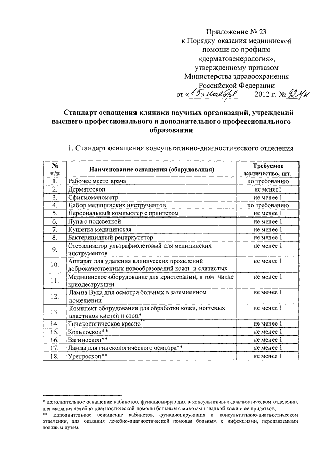 Приказ оснащение поликлиники. Приказ 924 н Дерматовенерология. Приказы по оснащению медицинских кабинетов. Порядок оказания помощи по дерматовенерологии. Приказы МЗ РФ для поликлиник.