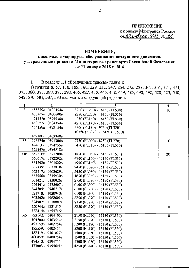 Номер минтранса россии