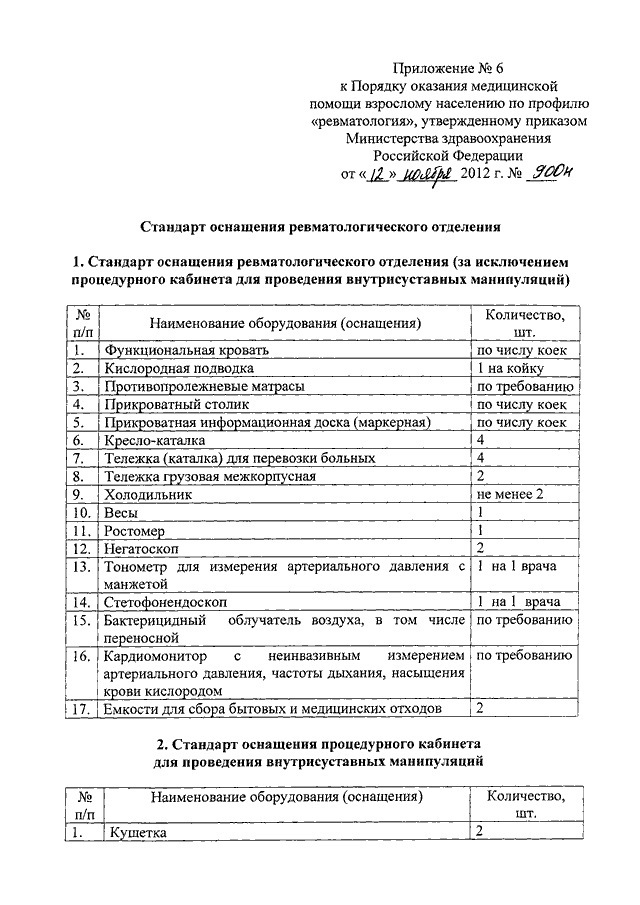 Прикроватная информационная доска маркерная