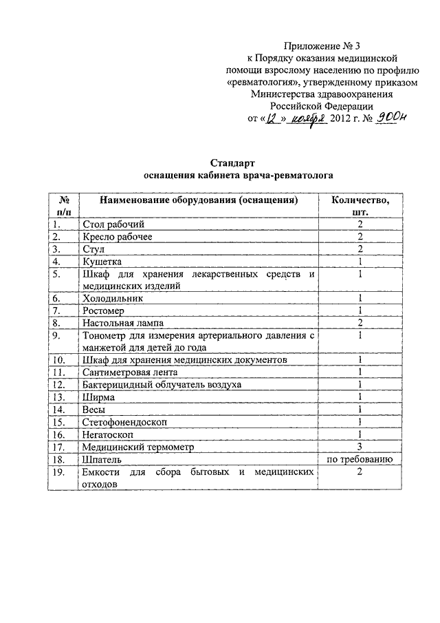 Приказы поликлиники. Перечень оснащения медицинского кабинета. Приказы по оснащению медицинских кабинетов. Приказ о стандартах оснащения медицинских кабинетов. Оснащение по приказам.