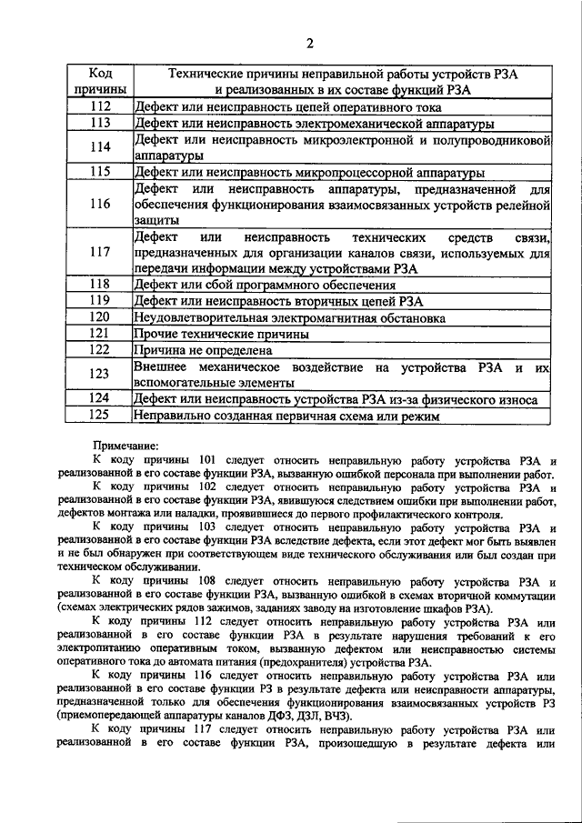 ПРИКАЗ Минэнерго РФ От 08.02.2019 N 80 "ОБ УТВЕРЖДЕНИИ ПРАВИЛ.