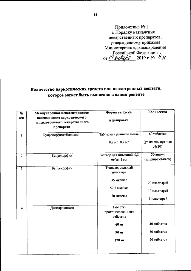 Рецептурные препараты приказ