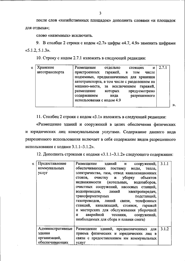 Классификатор видов разрешенного использования земельных участков