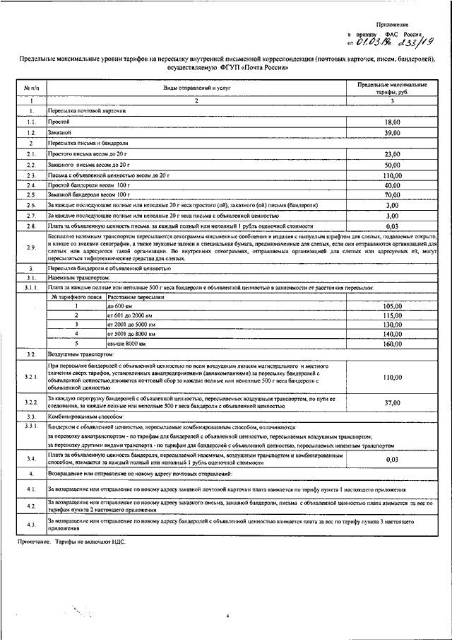 Приказ 22 2022. Тарифы на пересылку писем. Тарифы на простую письменную корреспонденцию. Почтовые тарифы по России. Тариф на пересылку почта России.