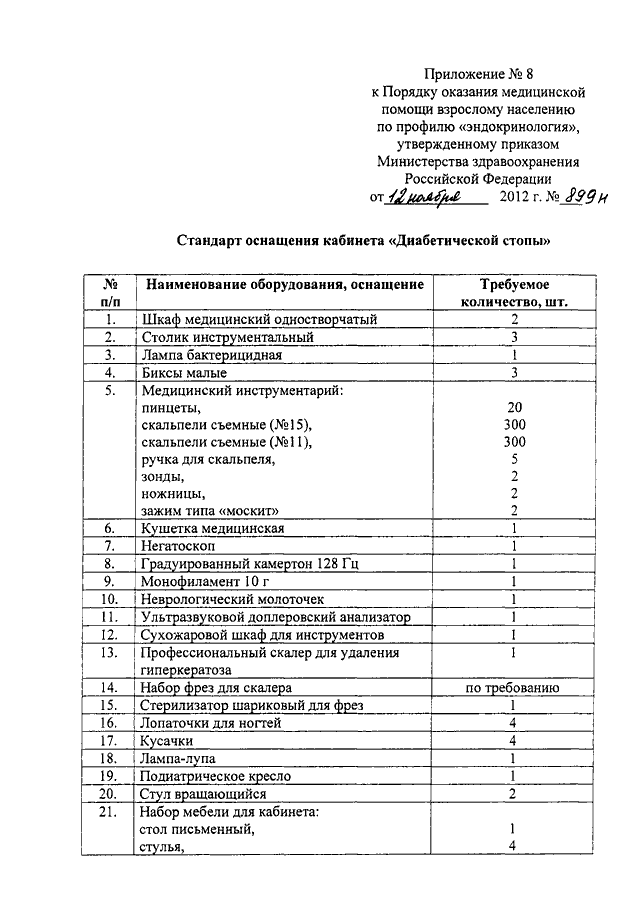 Приказы стандартов оснащения кабинетов. Приказ стандарт медицинской помощи. Приказы в эндокринологии. Приказ Минздрава по оснащению медицинских кабинетов. Перечень оснащения кабинета неотложной помощи в поликлинике.