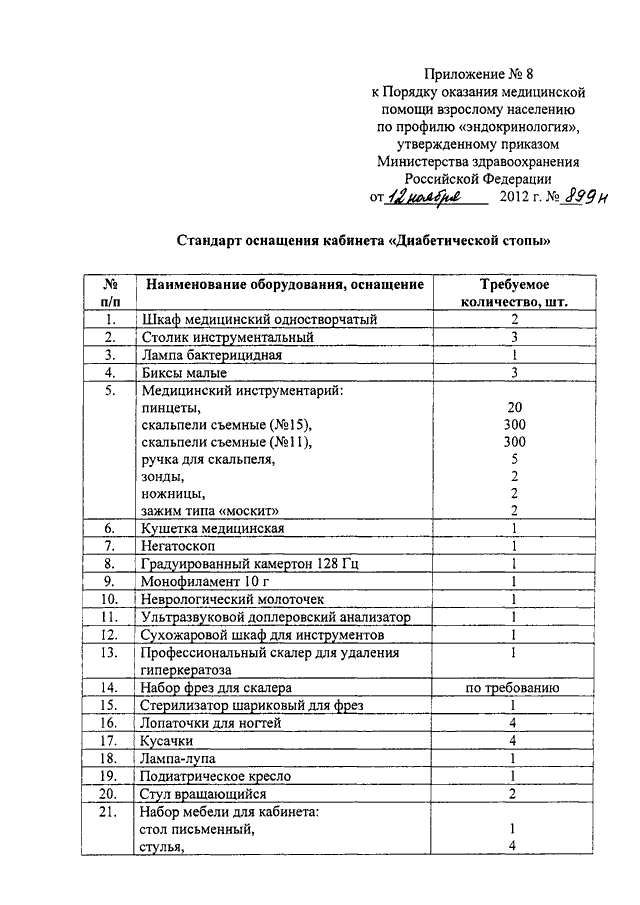 Приказы оснащения. Приказ стандарт медицинской помощи. Приказы в эндокринологии. Приказ Минздрава по оснащению медицинских кабинетов. Перечень оснащения кабинета неотложной помощи в поликлинике.