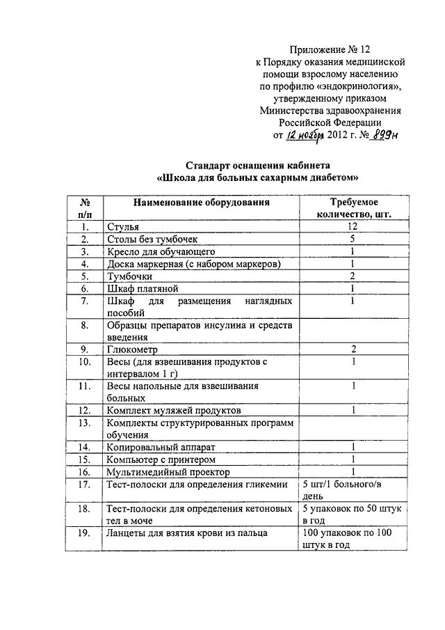 Приказ 543н. Приказ 543 Минздрава РФ. Приказ Министерства здравоохранения РФ от 12.11.2012 г 901н. Приказы по эндокринологии. Стандарты оснащения медицинских кабинетов приказы Минздрава РФ.