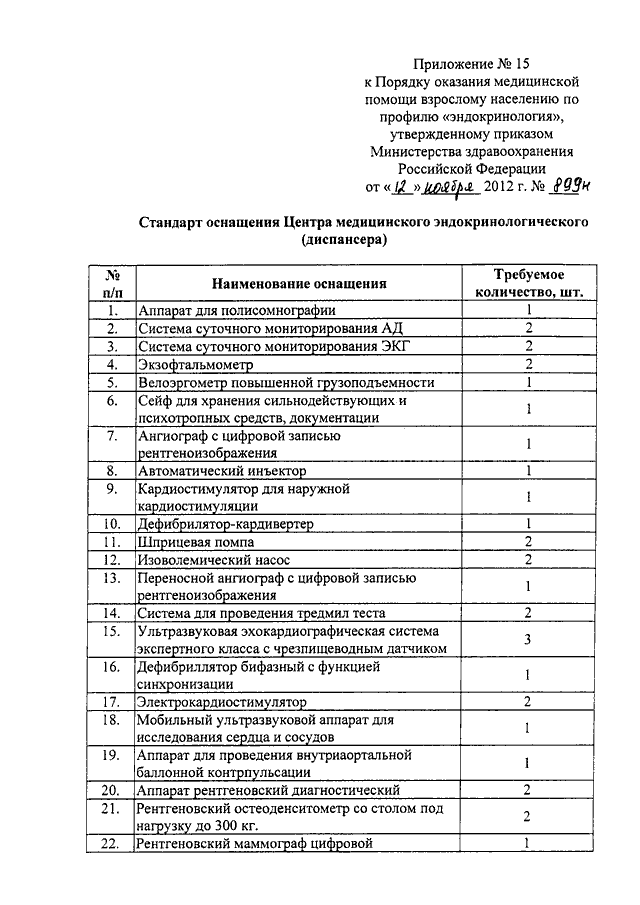 Приказ помощи минздрав. Приказ Минздрава РФ от 12.11.2012 n 901н журналы. Приказ МЗ РФ 899 эндокринология. Приказ стандарт медицинской помощи. Оснащение физиотерапевтического кабинета по приказу МЗ.