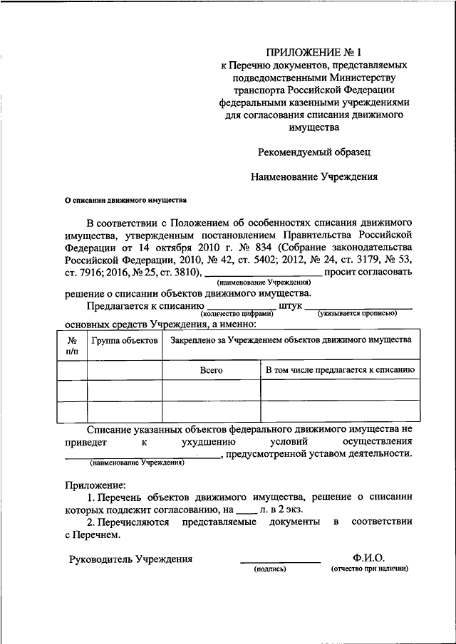 Образец решение о списании транспортного средства