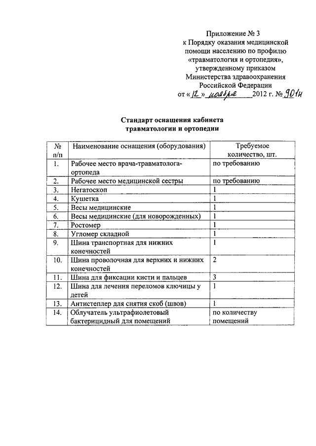 Приказы минздрава 2012. Приказ Министерства здравоохранения РФ от 12.11.2012 г 901н. Приказ Министерства здравоохранения РФ от 12 ноября 2012 г. n 901н. Приказ МЗ РФ 901 Н от 12.11.2012 с изменениями. Приказ 901н от 12.11.2012 травматология.