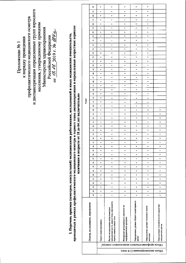 Приказ 124 от 6.03 2024