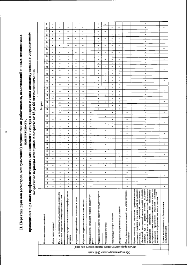 Приказ 124 от 6.03 2024