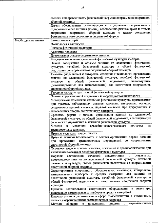 Курсы массажа для лиц пожилого возраста в Москве. Лучшие цены и отзывы - МИВМ