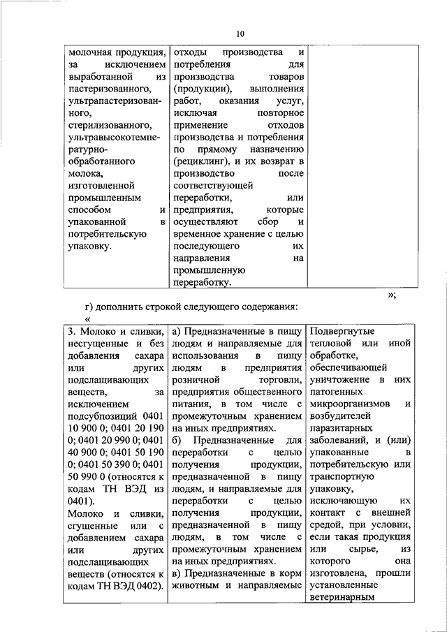 Где в 1с уполномоченные лица