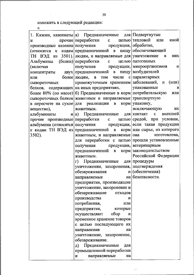 Пп 2425 перечень продукции. В следующей редакции. Изложить в новой редакции или в следующей редакции. Образец изложить в следующей редакции.