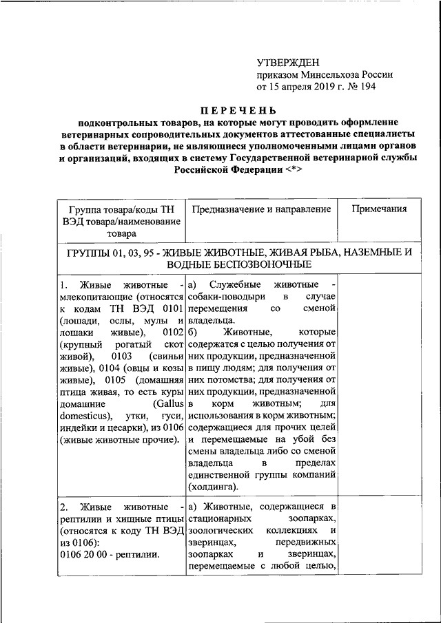 1с не проводит документы субконто