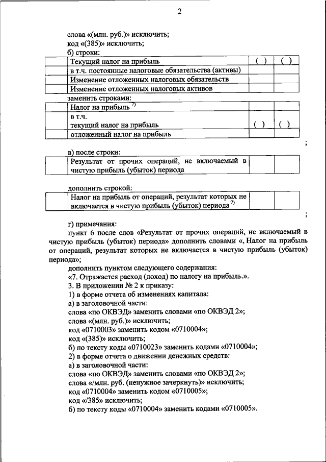 ПРИКАЗ Минфина РФ От 19.04.2019 N 61н "О ВНЕСЕНИИ ИЗМЕНЕНИЙ В.