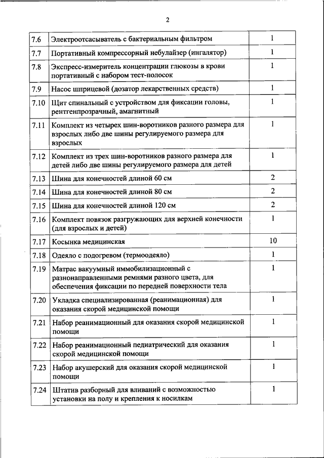 Приложение 2 к порядку п 6 word