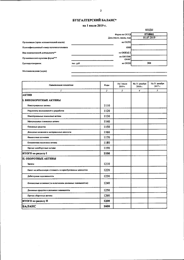 Баланс форма 2 образец