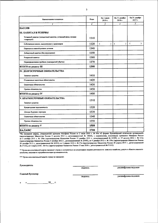 Отчет 1 кфх образец заполнения