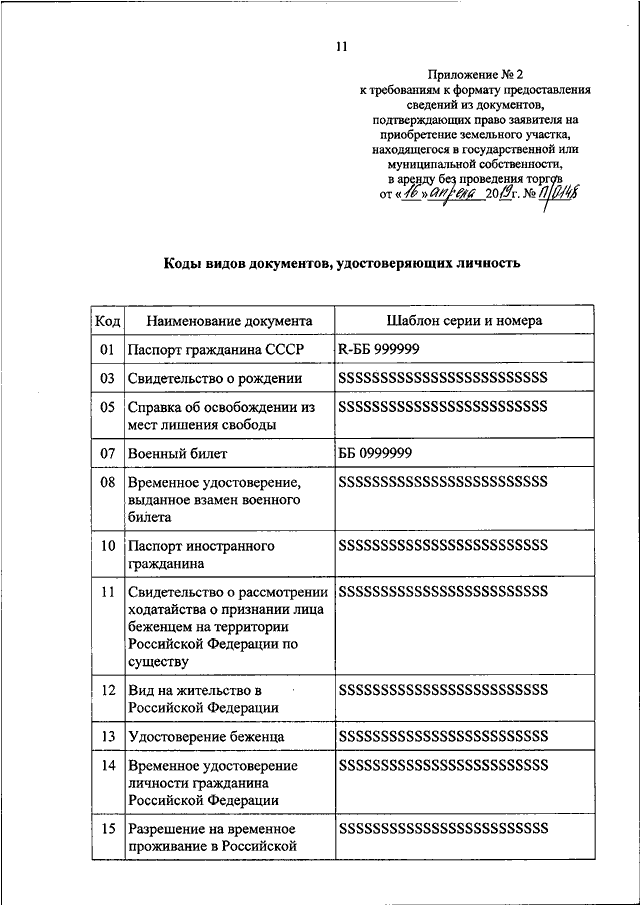 Приказ об утверждении формы технического плана