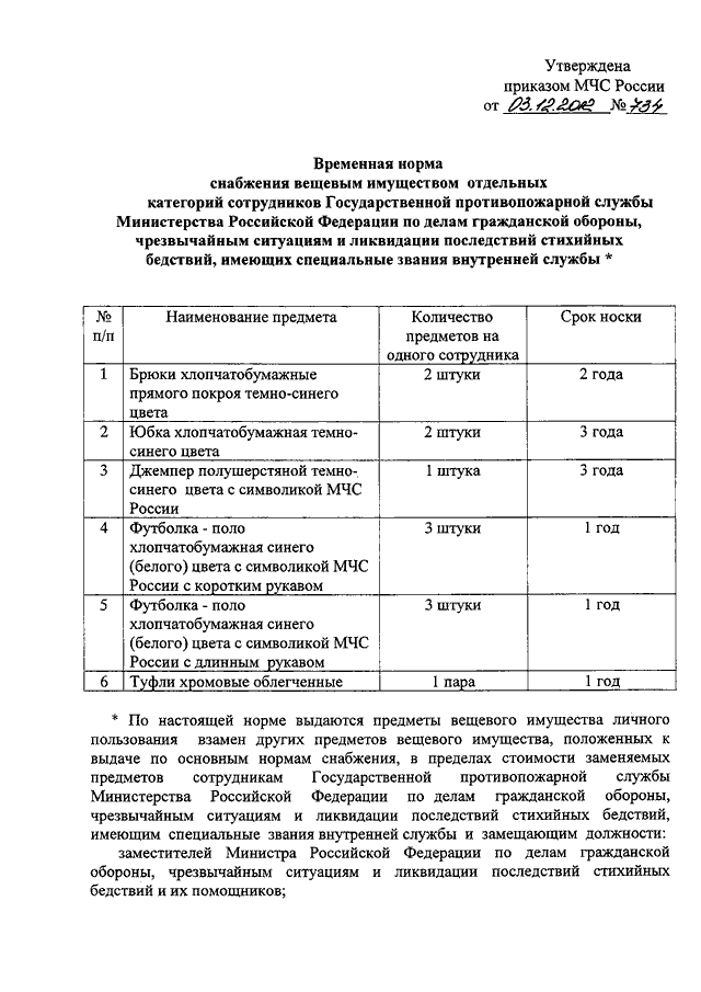 Приказ 737. Сроки носки вещевого имущества МЧС. Нормы носки вещевого имущества МЧС. Сроки носки вещевого имущества сотрудников МЧС РФ. Нормы снабжения вещевым имуществом работников МЧС.