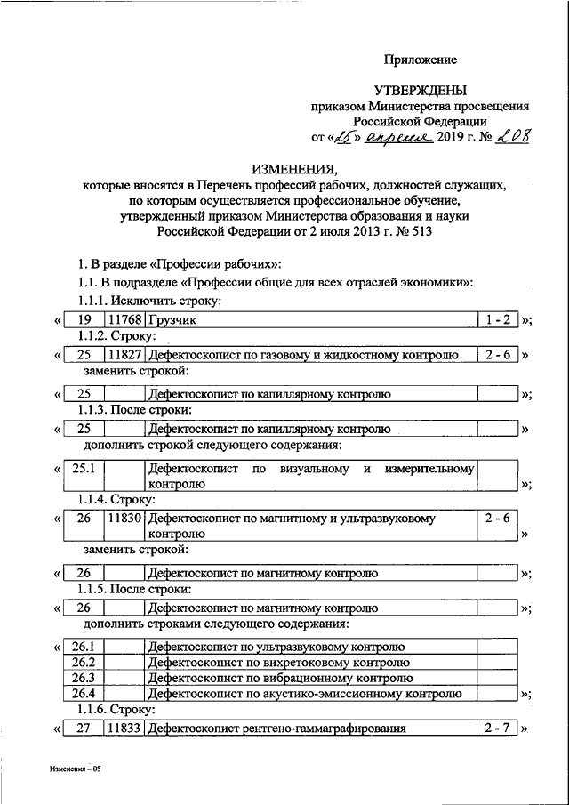 Приказ минпросвещения 458 с изменениями. Приказ об утверждении перечня профессий и специальностей. Приказ Министерства Просвещения РФ. Приказ Министерства образования 513. Приказ 208 от 25.04.2019 Министерства Просвещения.