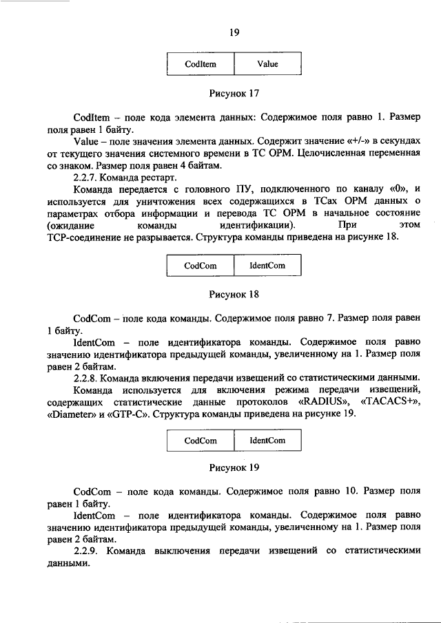 План проведения первоначальных следственных действий и оперативно розыскных мероприятий