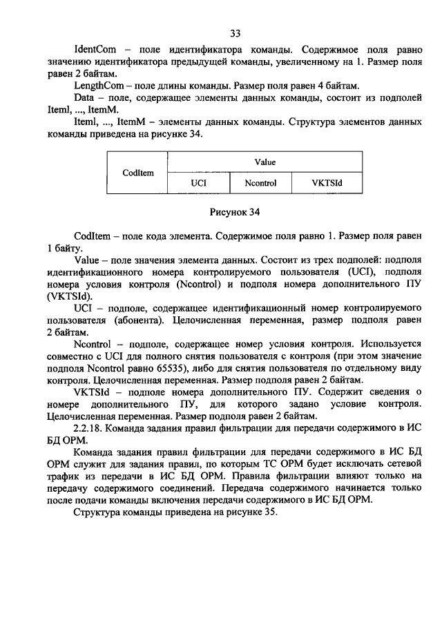 Комплекс предпринимаемых руководством предприятия действий по внесению изменений в действующие планы