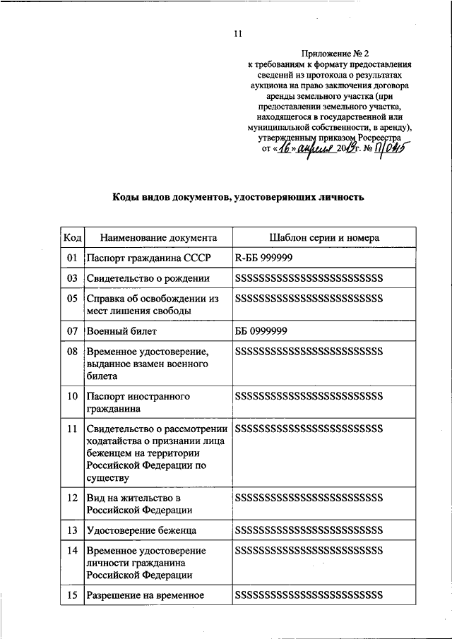 Приказ росреестра технический план 2022