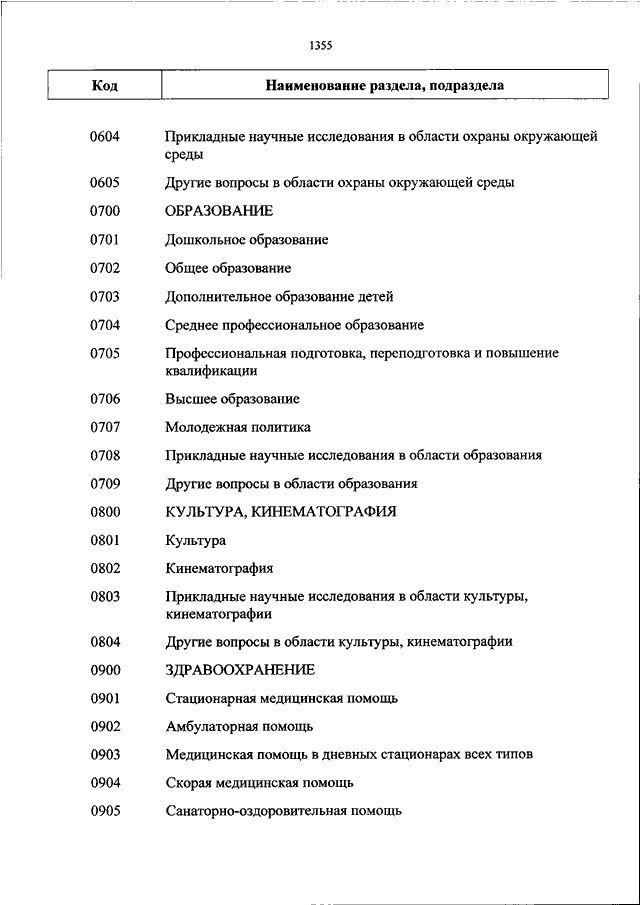 Приказ 06.06 2019 85н. Приказ Минфина 85н от 06.06.2019. 85н вид расходов 244. Приказ 85м.