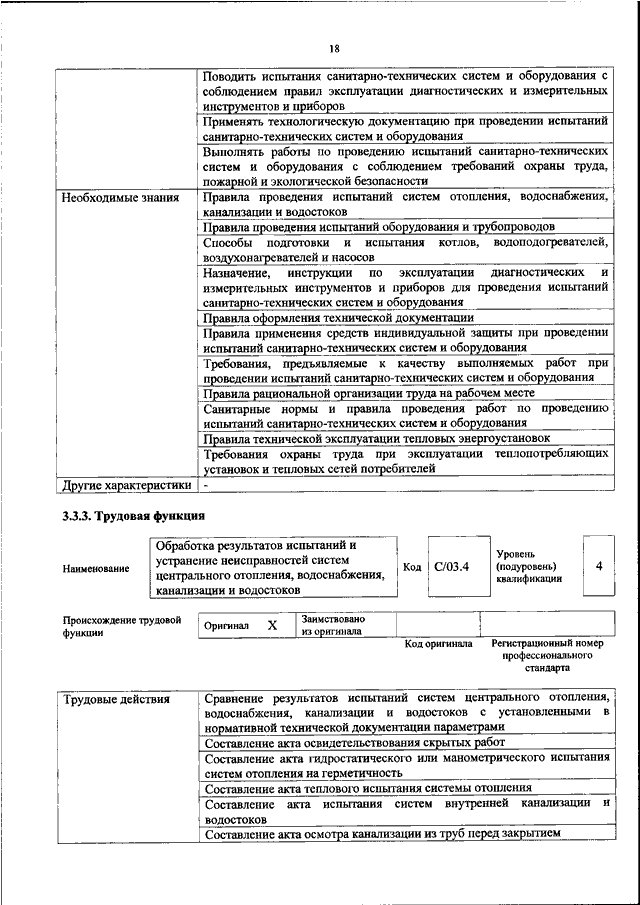 Акт неисправности котла отопления