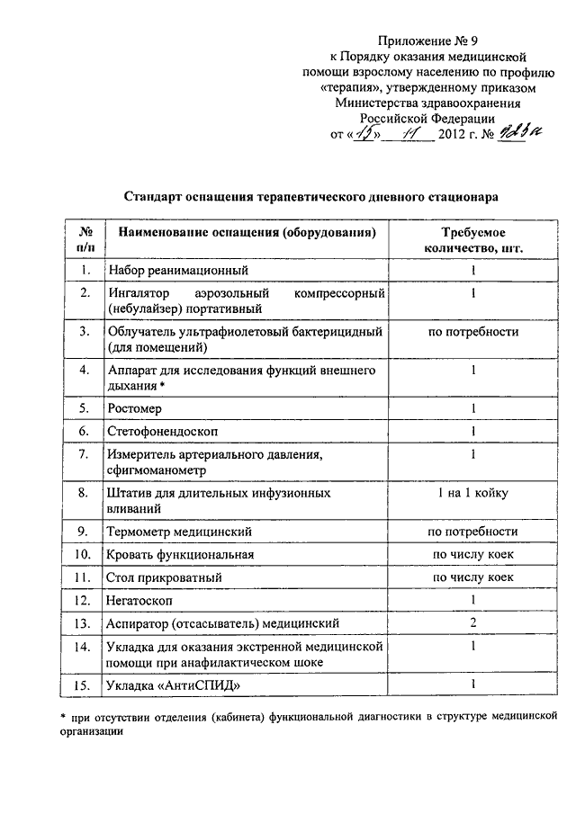 Приказы стандартов оснащения кабинетов. Приказ Минздрава России от 15.11.2012 n 923н. Порядка оказания медицинской помощи населению по профилю терапия. Порядок оказания медицинской помощи взрослому населению. Порядок оказания медицинской помощи по профилю терапия.