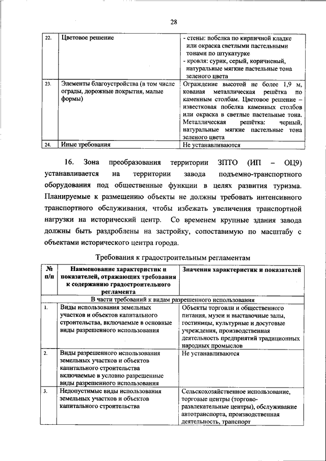 Развитие сферы общественного питания в системе социально-экономических отношений