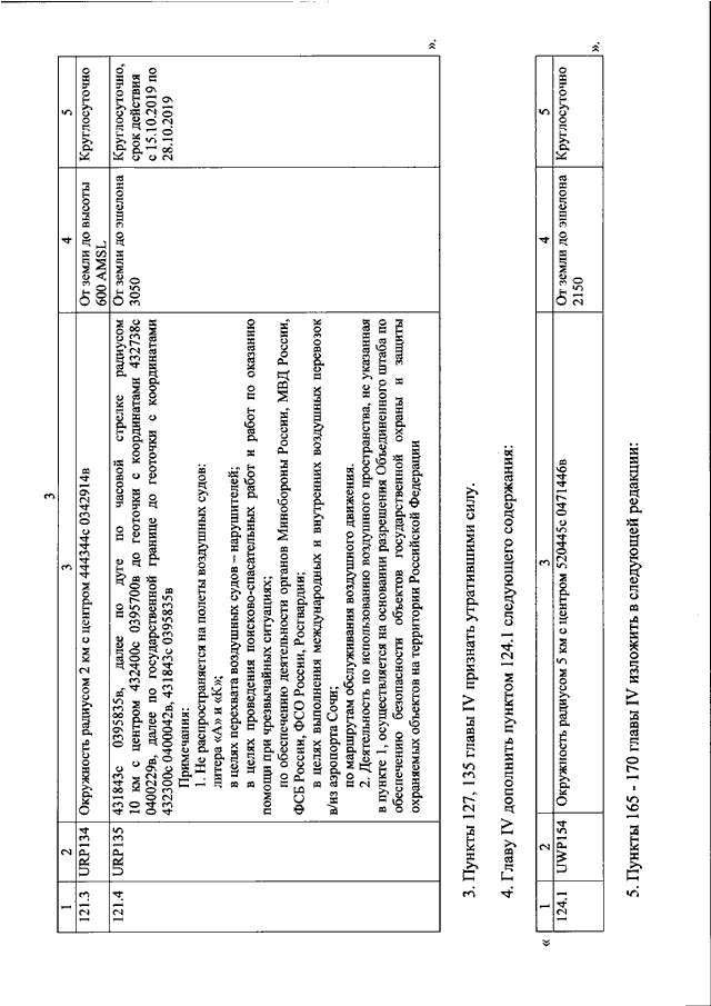 ПРИКАЗ Минтранса РФ От 01.07.2019 N 207 "О ВНЕСЕНИИ ИЗМЕНЕНИЙ В.