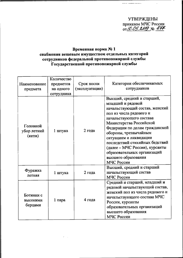 Приказы мчс 2020