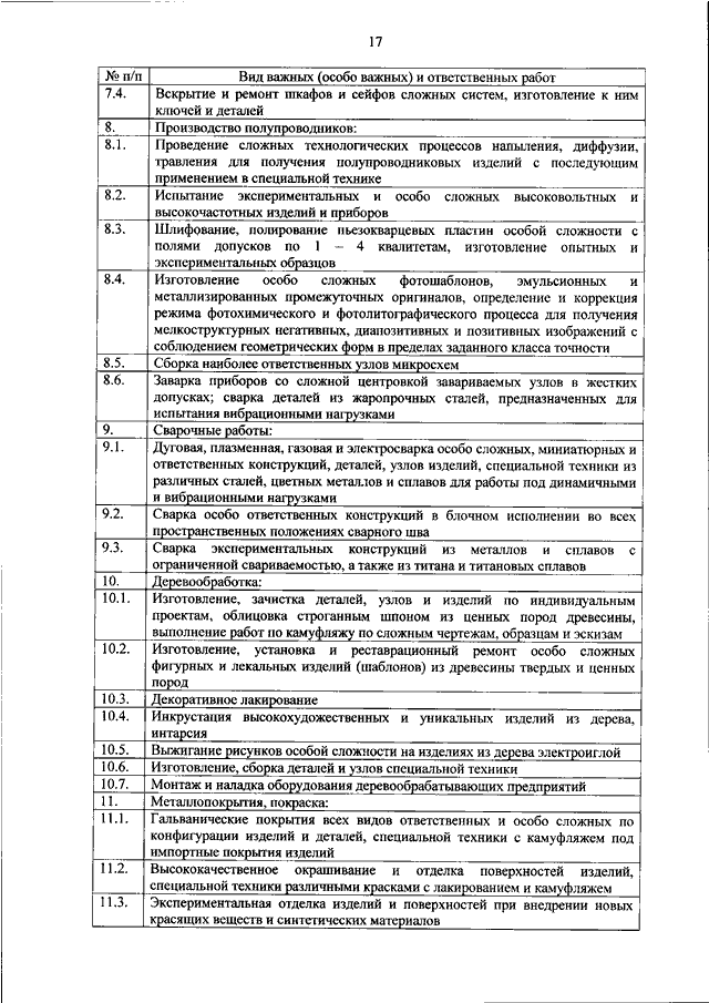 Приказ 190 мвд о прохождении ввк с изменениями 2020