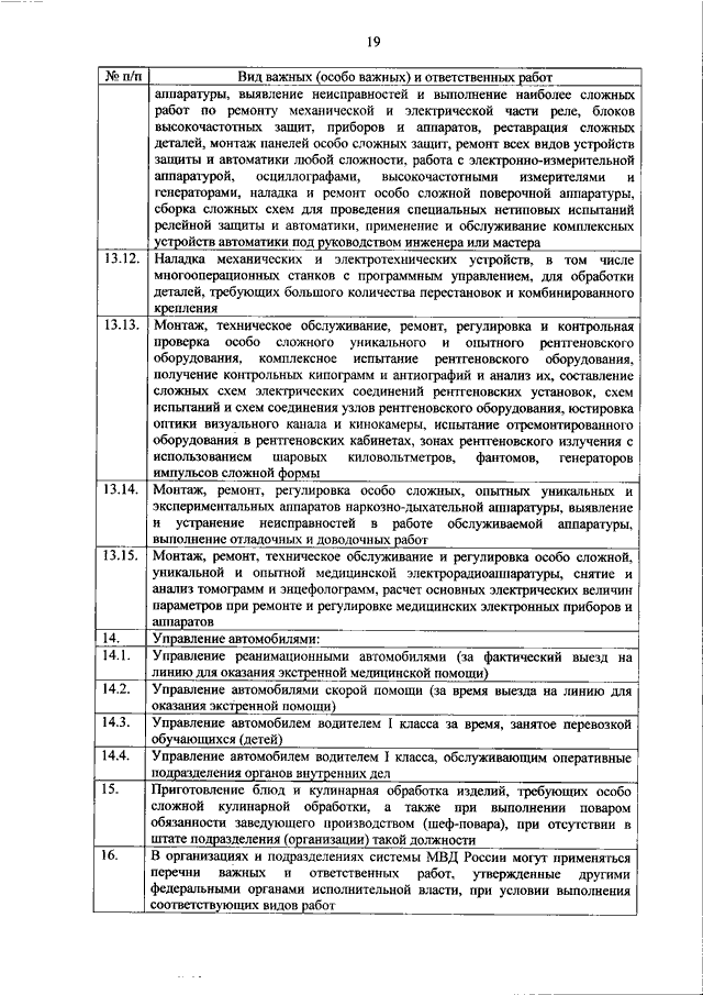 Кем утверждается план работы территориального органа мвд россии на районном уровне