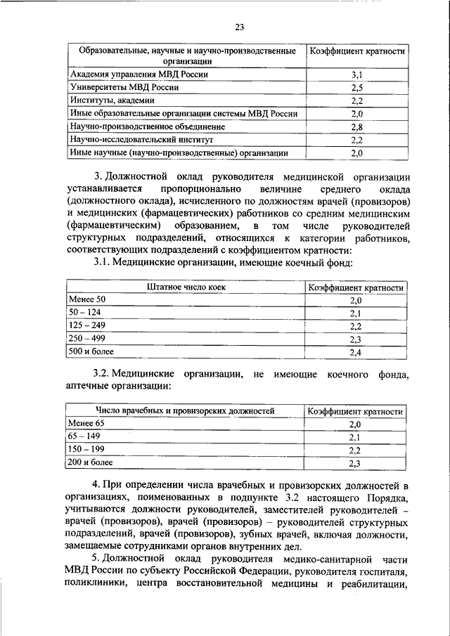 Приказ 190 мвд о прохождении ввк с изменениями расписание болезней