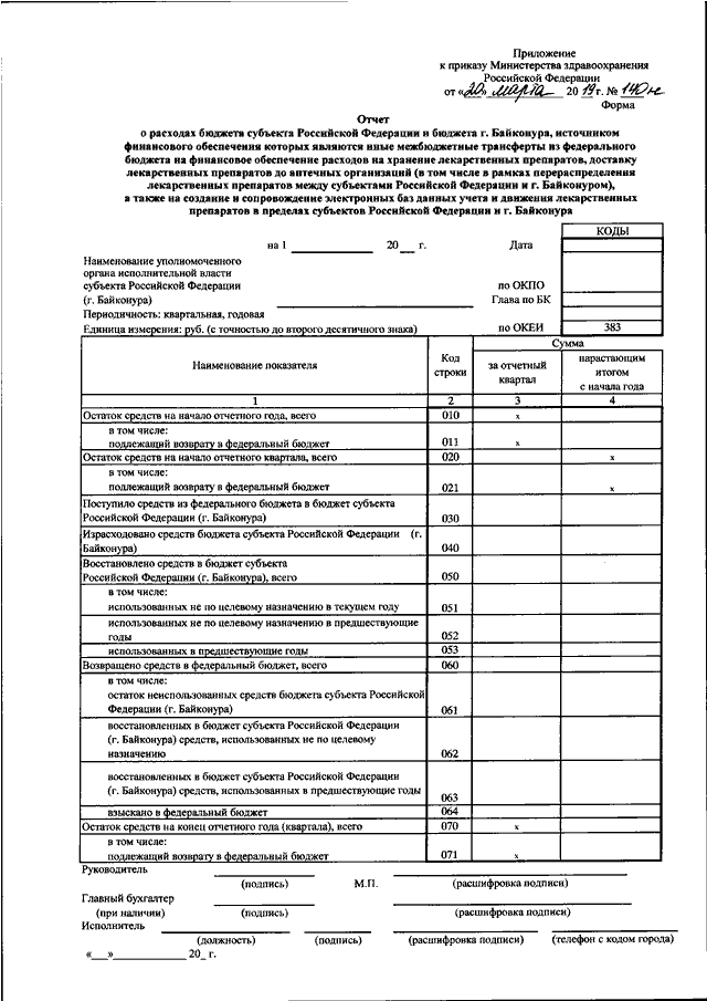 Приказ мз рф 804н